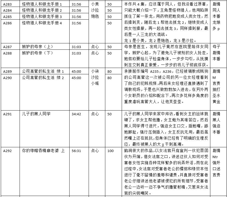 【ASMR/中文音声】步非烟音声 第三季 A283-A292 合集 【681MB/百度云】