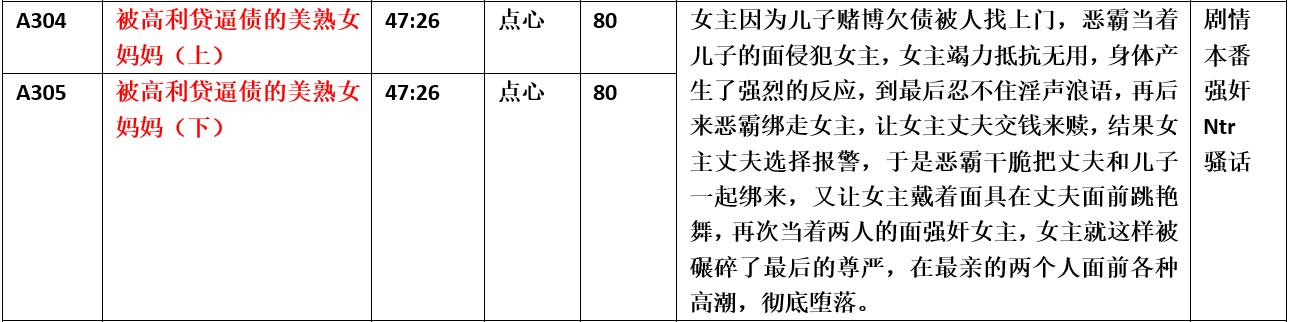 【ASMR/中文音声】步非烟音声第三季 A304 被高利贷逼债的美熟女妈妈（上）-- 点心 【87MB/百度云】